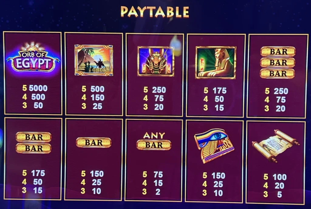 Ảnh minh họa MV88 – đọc quy tắc game bài trước khi tham gia cùng MV88